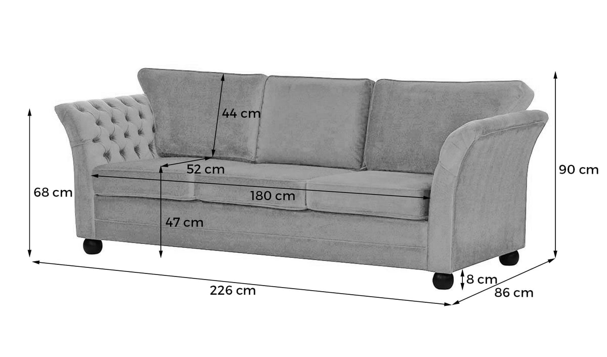 Dimensions